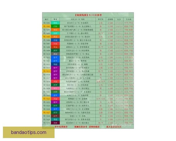 世界杯足球竞猜官网最新动态解析让您轻松预测赛事结果掌握投注技巧